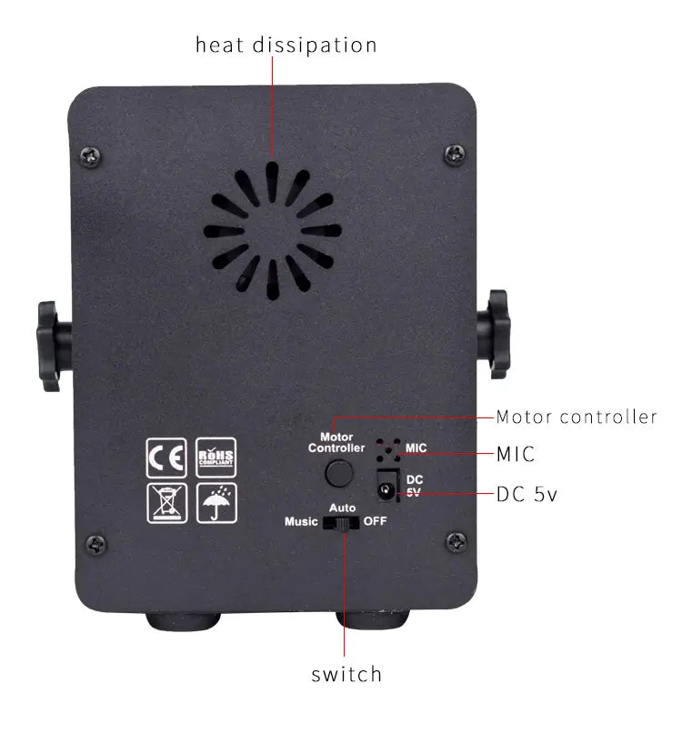 LED Disco Ball Light RGB Projector for Parties (1 Set)