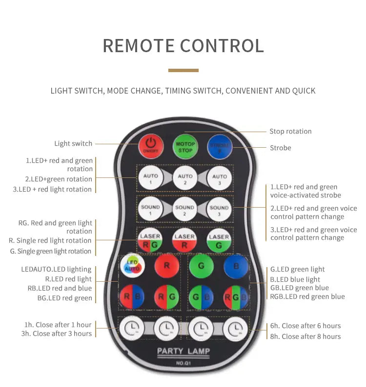 LED Disco Ball Light RGB Projector for Parties (1 Set)